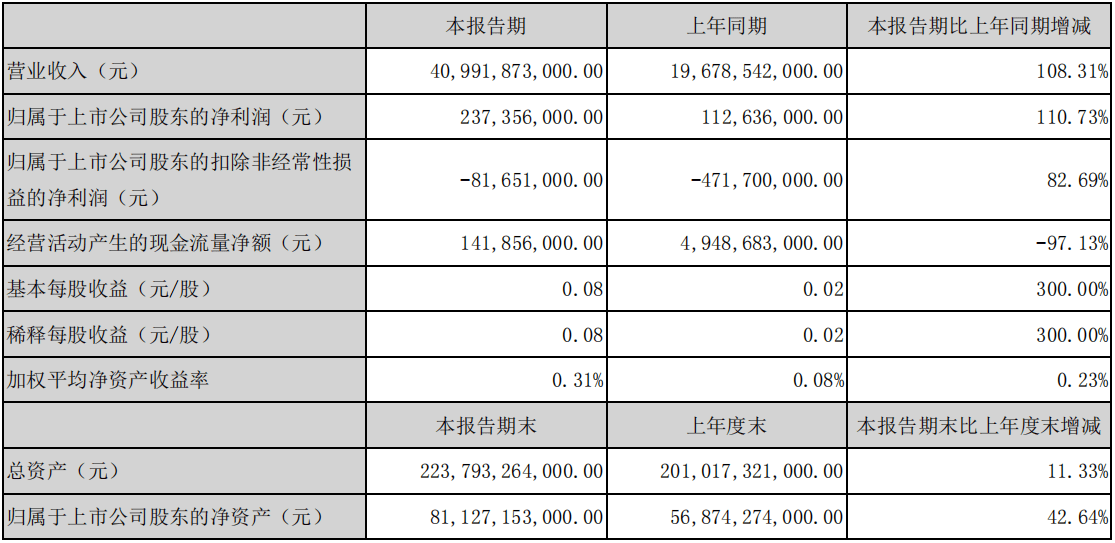 8ac3cf288ebb4d17bba0aa051105fa7a.png