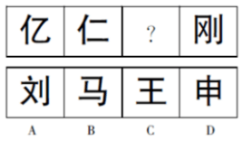 事业单位行测备考 图形中汉字字母知多少 笔画数 事业单位行测备考 图形中汉字字母知多少 笔画数