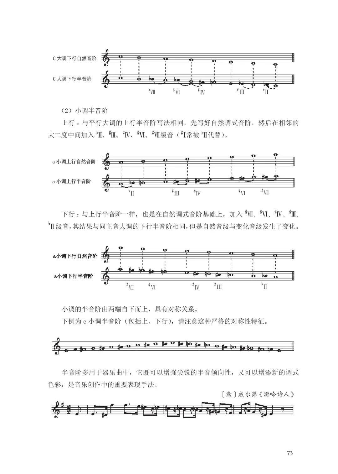 简谱入门pdf_钢琴入门简谱