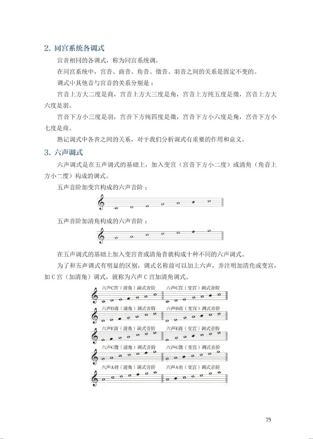卡农简谱初学版电子琴_卡农钢琴谱 初学版 器乐乐谱 中国曲谱网(3)