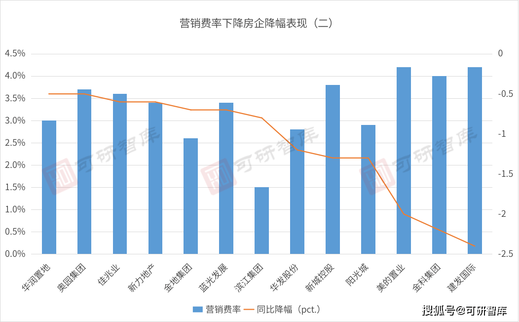 控制gdp增长对个人影响_这个欧洲国家去年GDP增长了26 ,把中国远远甩在身后(2)