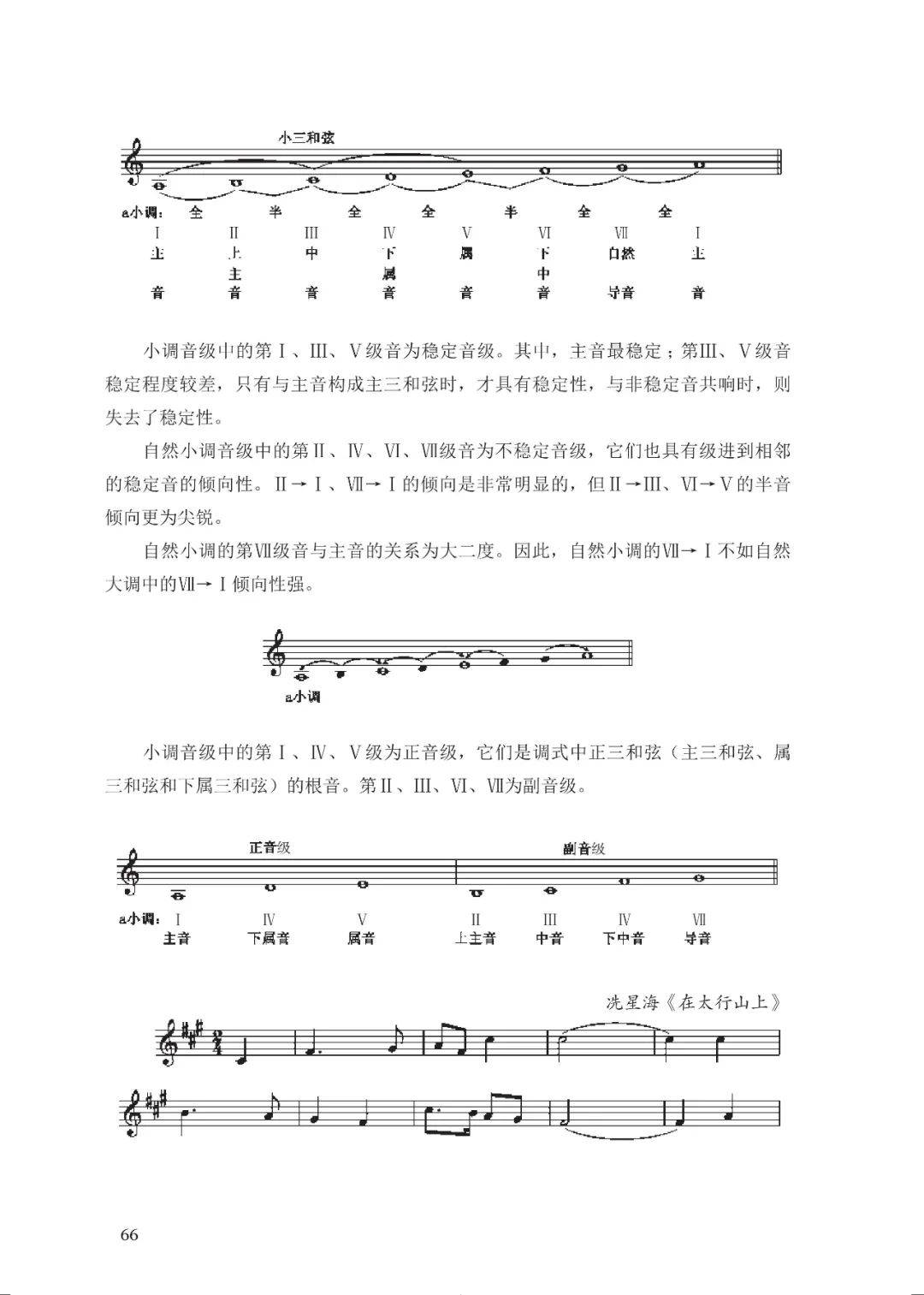 卡农简谱初学版电子琴_初学版电子琴简谱