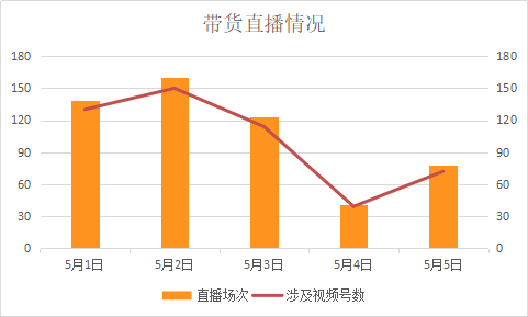 云姓人口数量_我国第一大姓氏是什么姓 不要再傻傻的说是 李 姓了,已经变了(3)