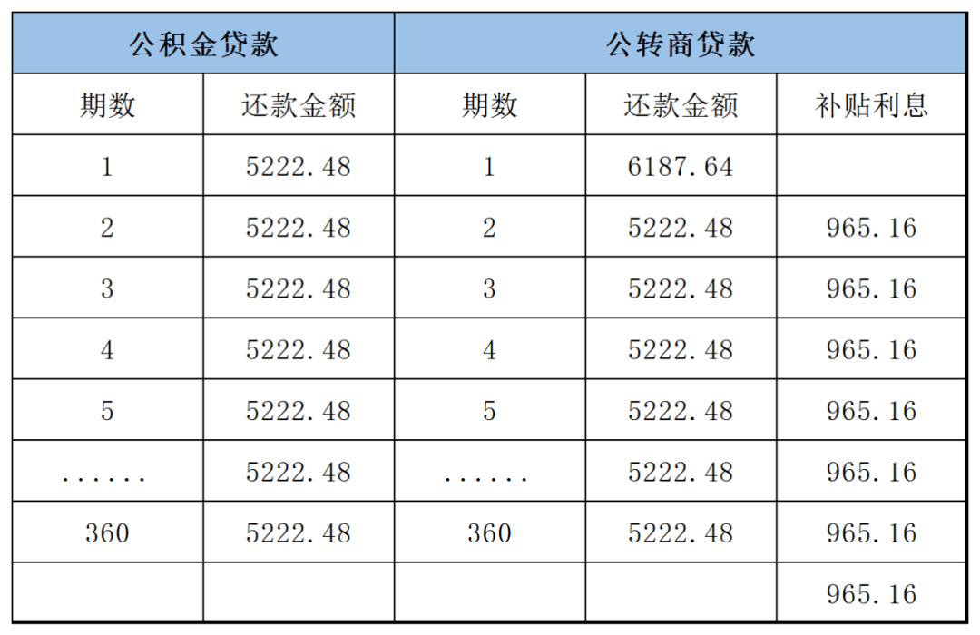 42a31db986b64190bd7c16447f9cf49b.png