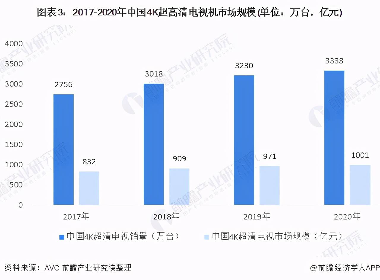 gni比gdp高意味什么_图解 韩国2017年GDP同比增3.1 人均GNI为2.97万美元(2)