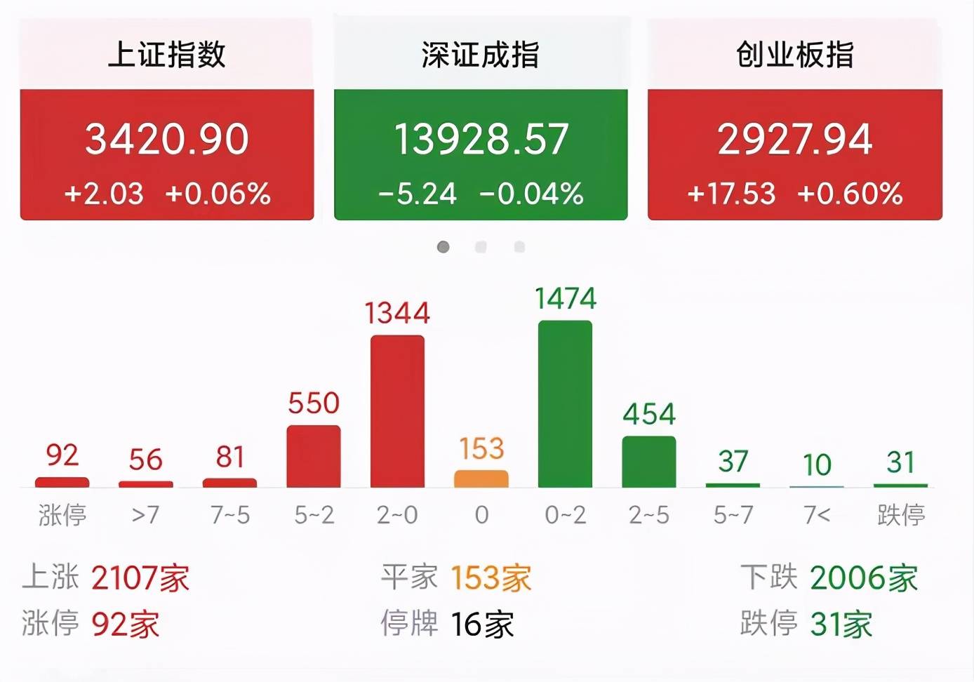 永城和灵宝谁的gdp高_今年GDP超三万亿元的城市,除了 上海市 外还将新增 北京市(3)