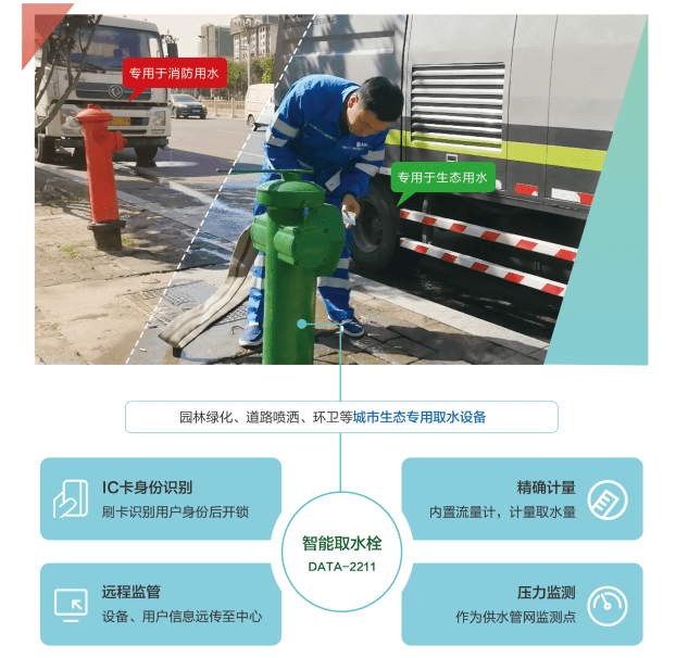 流量计|室外取水栓——园林绿化取水计量收费专用设备