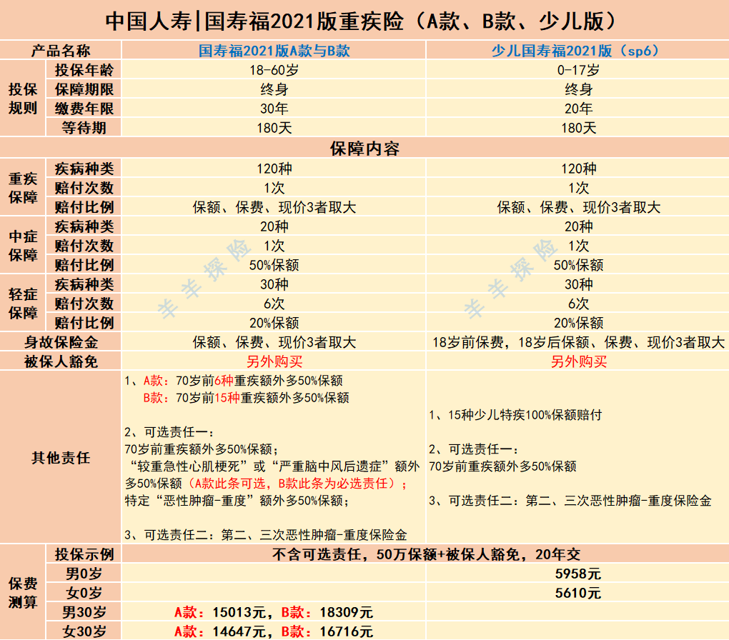 731c0aa3218c4e4197362e06a19ab297.png