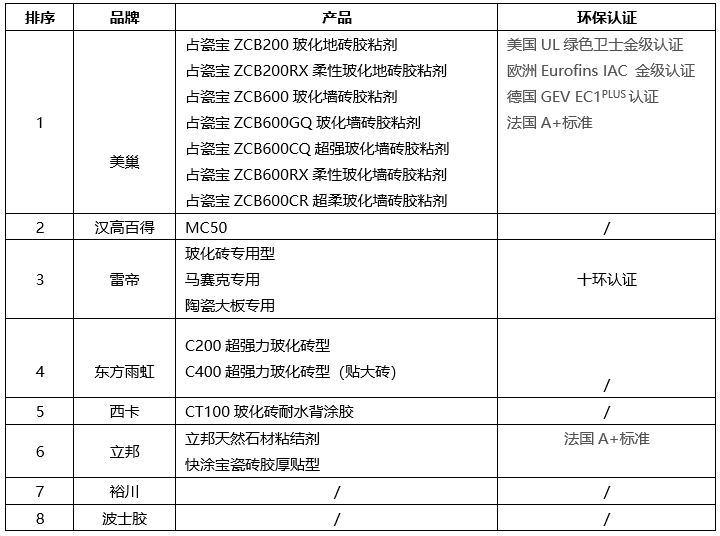 揭秘神秘宝藏：保密柜品牌排行榜前十名大揭晓