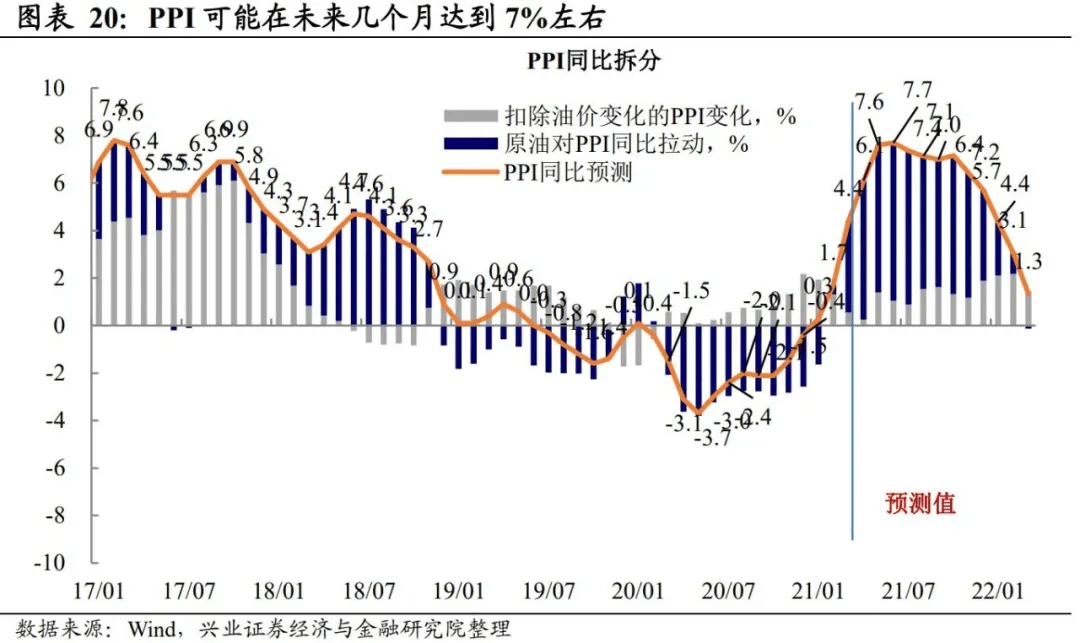 郴州2021年gdp总直多少_湖南郴州2018年GDP已出,拿到四川可以排名第几(3)