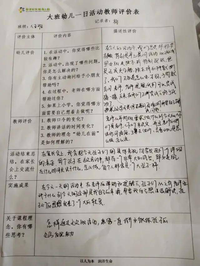 在活動中,班級幾位老師分工站位,認真觀察記錄觀察孩子的行為與語言.