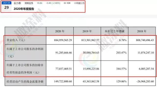 质量比是什么单位 a8609a69028b4daa9f8f9f18890efd84.jpeg