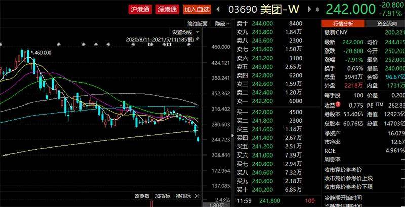 gdp跌出前十凤凰新闻_腾讯市值跌出全球前十,全球合作伙伴大会能否力挽狂澜(3)