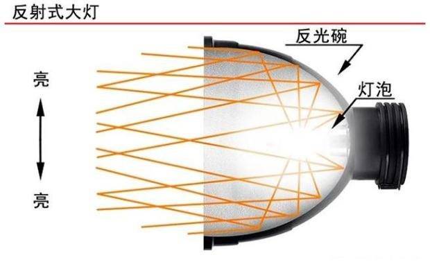 纸杯旋转灯的原理是什么_纸杯旋转灯图片(3)