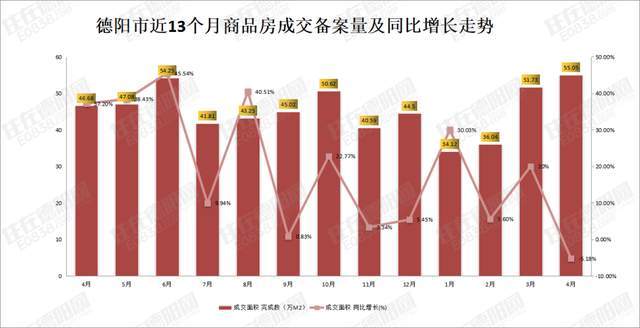 德阳市一季度GDP城市论坛_合肥一季度GDP出炉 同比下降9.8(2)