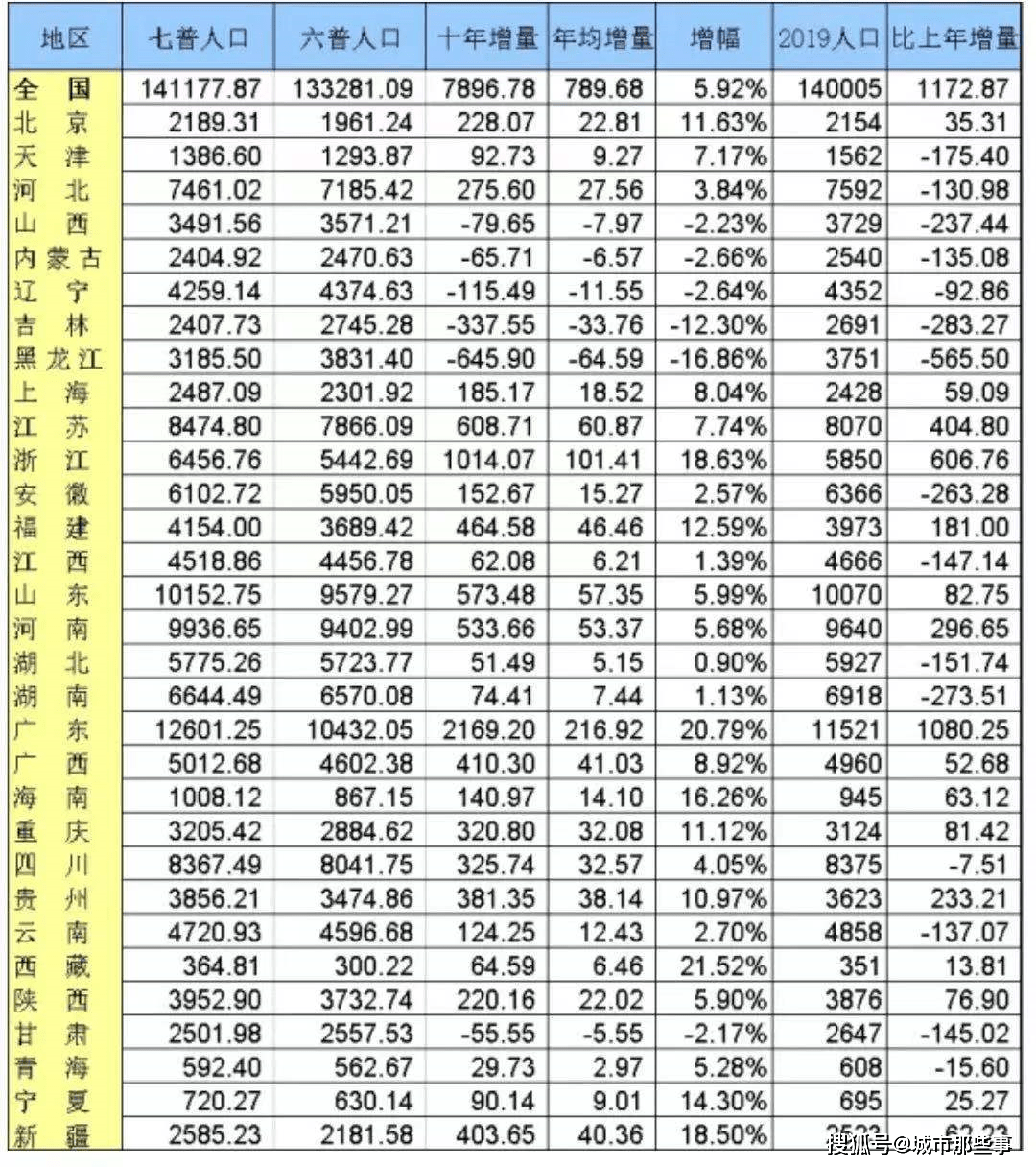 脍炙人口错误用法_唐诗三百首 中华国学经典