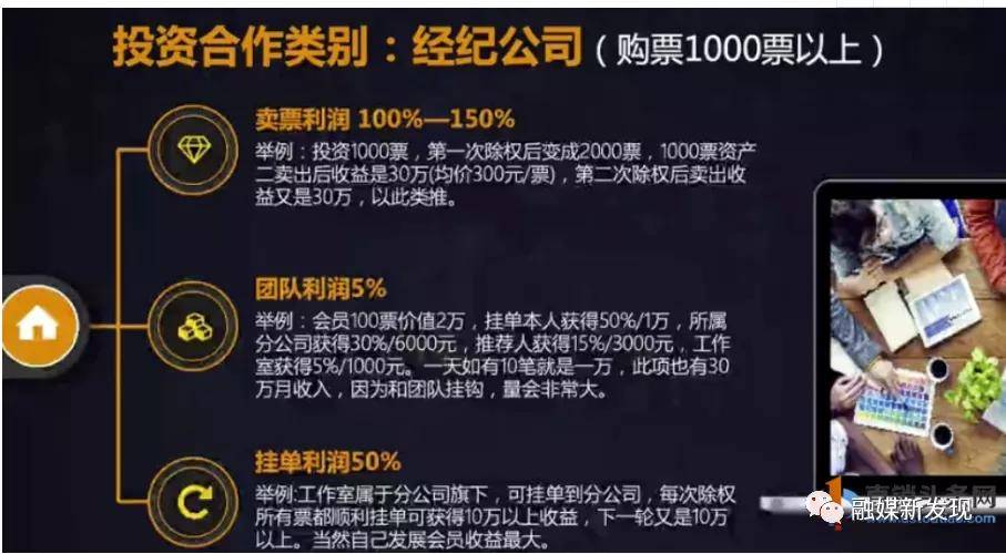 苏州微拍文化交易公司及个人因涉嫌传销被冻结1.05亿元(图6)