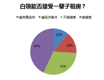 项城市多少人口_周口一县级市,曾被商丘所管,现人口过百万,发展可期(3)