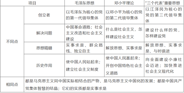 现代西方人口理论_现代西方人口理论(2)