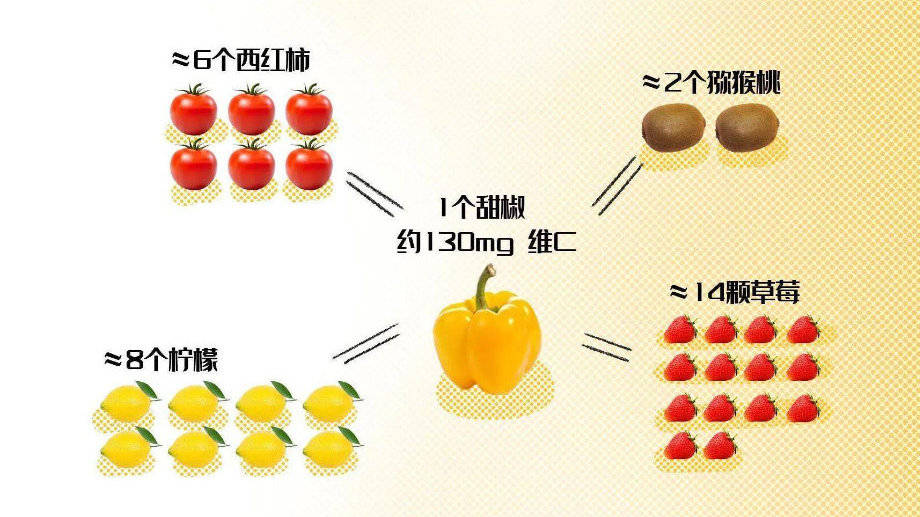 吃什么能增加内啡肽 4793c867c2c44c62a4c65983b21b1661.jpeg