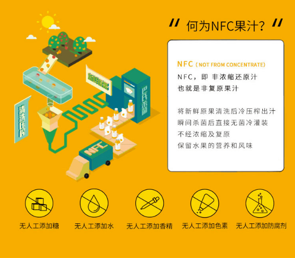 冷兔7000万粉丝都爱的nfc果汁 炎炎夏日你想尝尝吗 兔宝宝