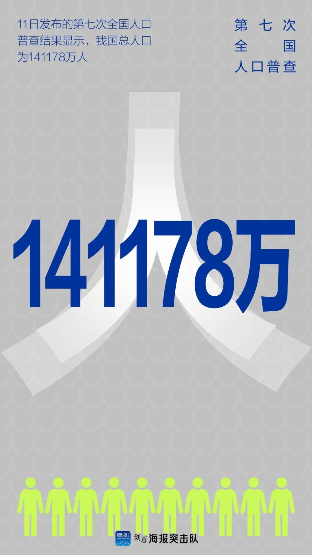 江苏省人口有多少2021_江苏省常住人口8474.80人人口最多的市却不是省会(2)