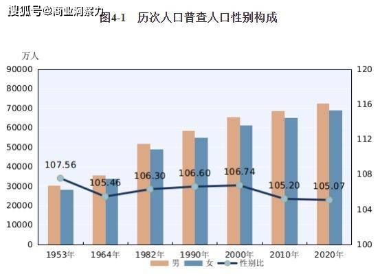 中国人口15亿_联合国展望 2050年中国人口将跌破14亿 日本人口萎缩15