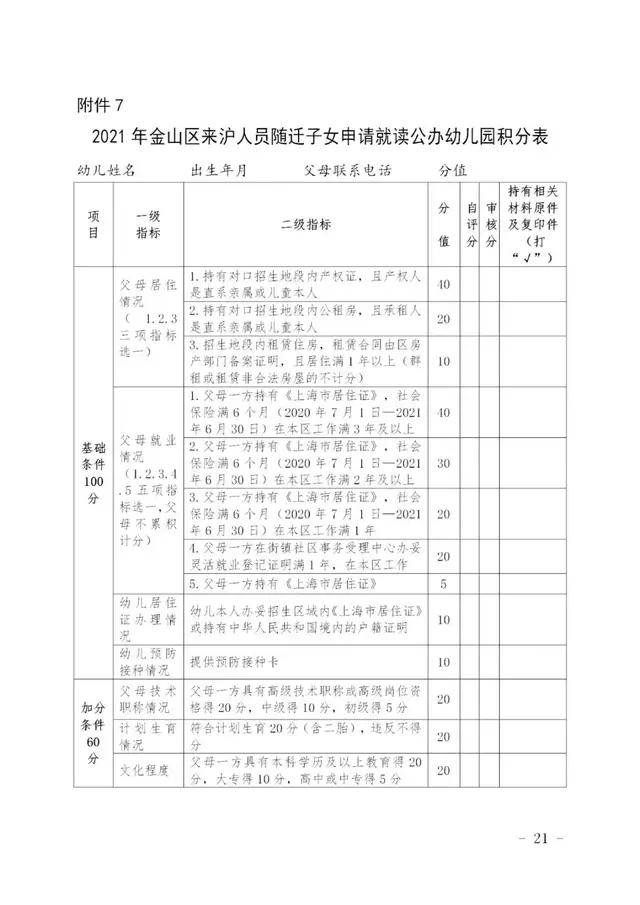 就业失业登记证有效期 90c1c962cf5c42548d540a2b61ae3e37.jpeg