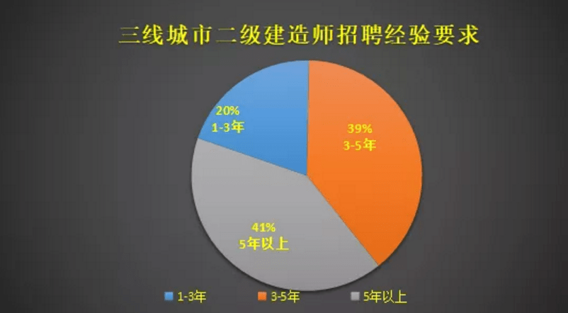 gdp农七师在兵团排列第几_必读 WHO预测到2030年韩国人平均寿命率先超过90岁(3)