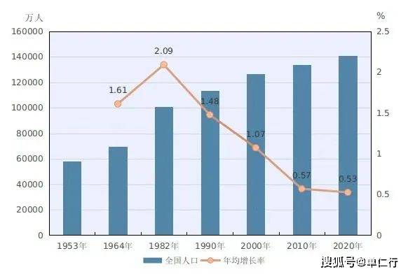 日本人口多少亿人_日本人口连续9年减少 在日外国人有多少你知道吗