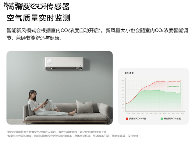 米家新風空調尊享版使用心得帶換氣的空調是什麼體驗