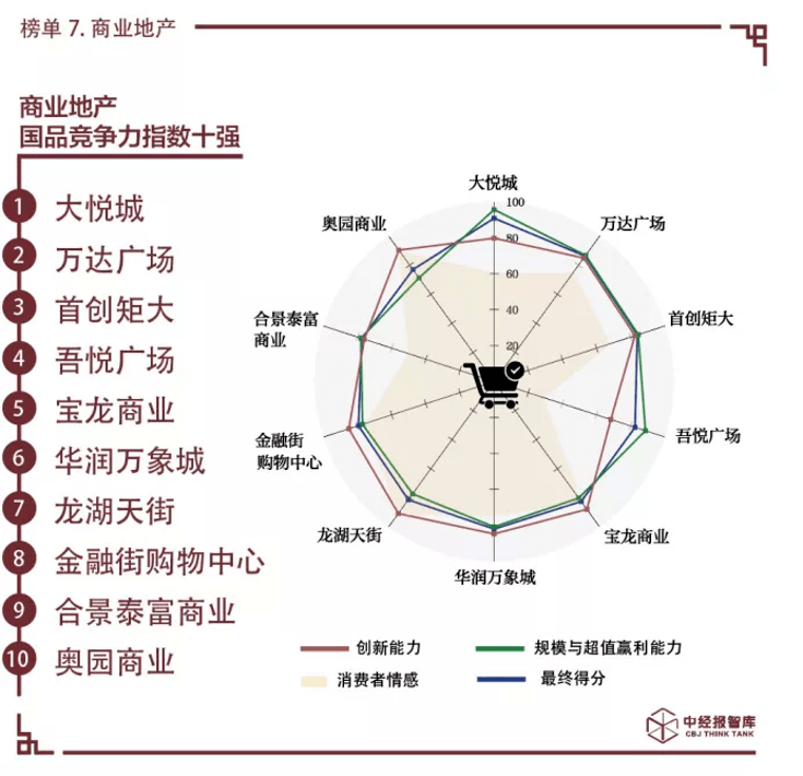 蓝色光标年报 14d848ece37f46b89c839bde347f634d.png