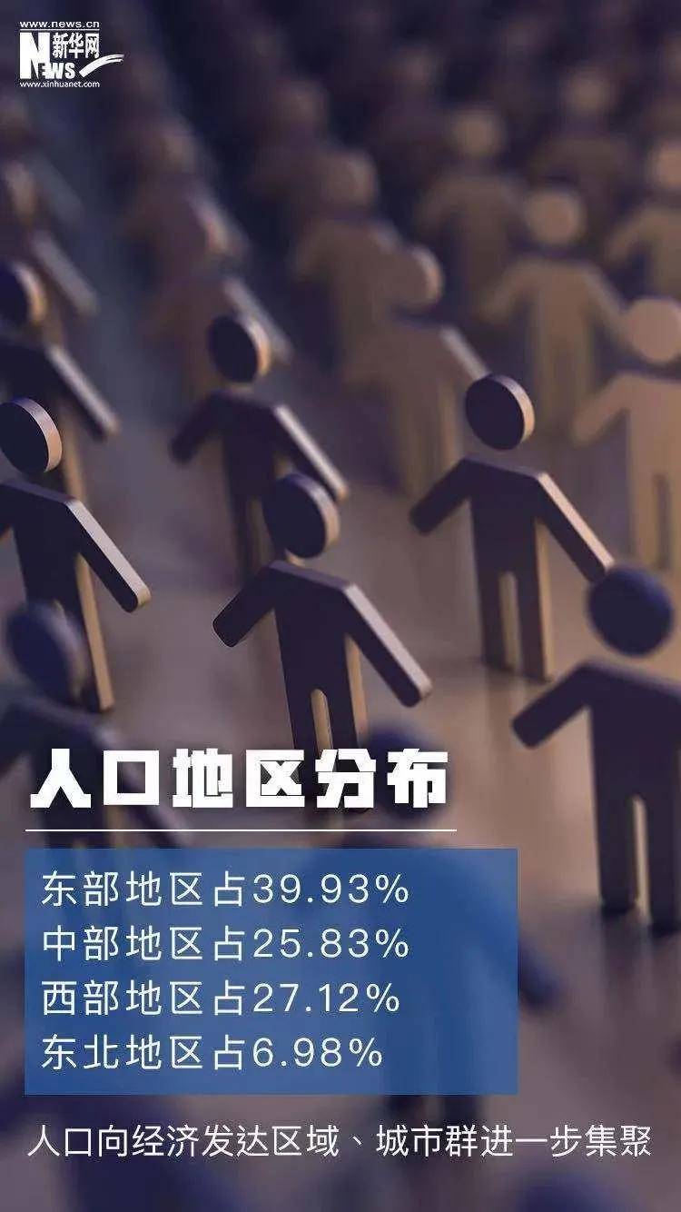 浙江省总人口有多少人_浙江人口反超安徽长三角总人口过2.35亿