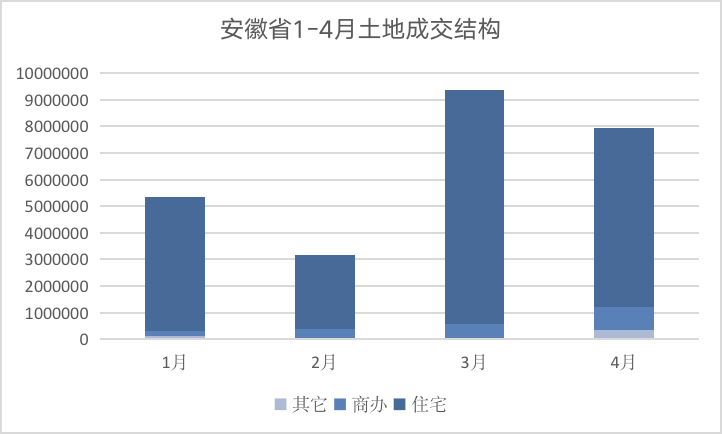 2021年平果市3月份GDP_平果市2021年春季学期持证校外托管机构全名单 共136家(2)