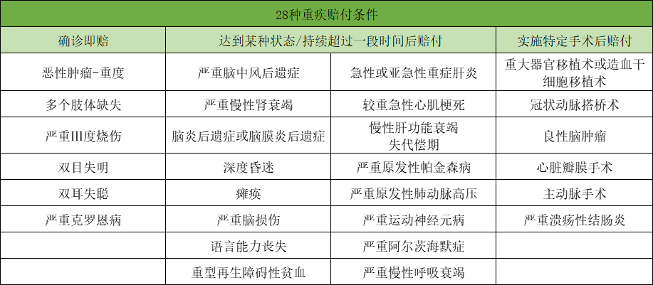 相册里边的gdp是什么意思_上海再次霸榜 你的行业工资涨幅跑赢GDP了吗(2)