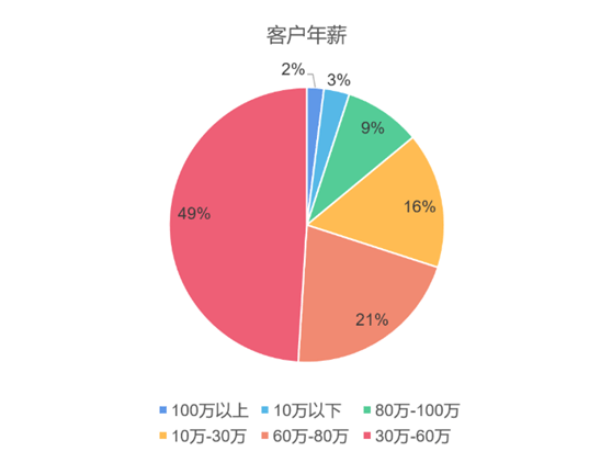 1b6242f6d7f64073ac519227837ff339.png