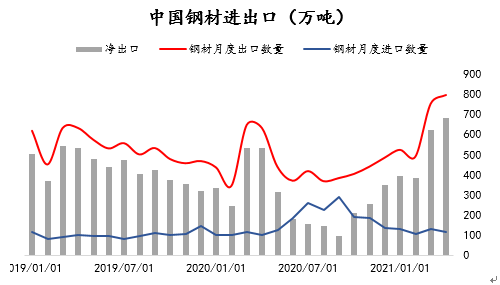 衢州化工对衢州gdp的影响_浙江9市公布GDP数据 信息经济助推杭州宁波领跑(3)