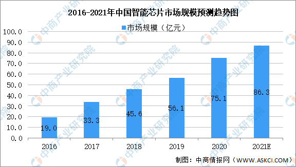 江阴2021gdp能超过昆山吗_2019年江阴GDP 还是没能超越昆山啊(2)