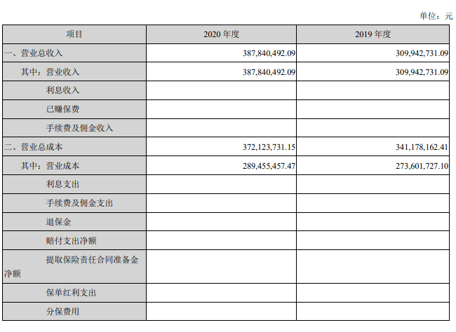 董事长的收入_董事长收入多少