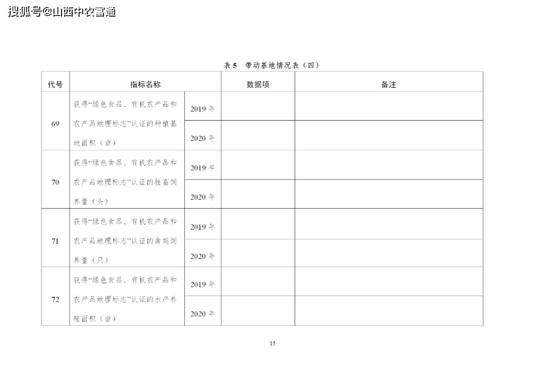 精神病能申请国家低保 bb7160f034ff42639e4f39d73776e462.png