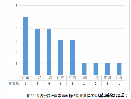 2020福州第二产业gdp_2016 2020年福州市地区生产总值 产业结构及人均GDP统计(3)