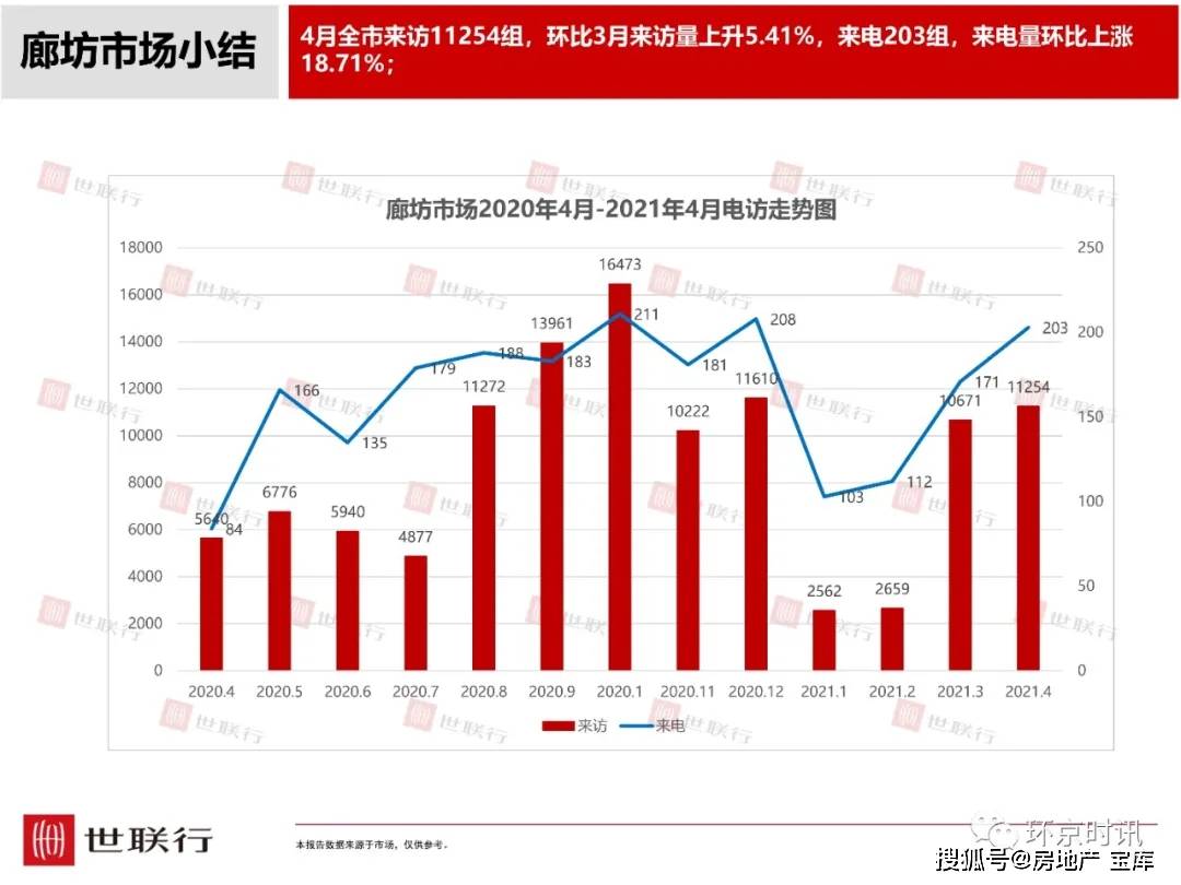 白云区太和镇gdp2021_广州市白云区人民政府 白云区太和镇米龙村第五经济合作社上南商业街商铺招标公告