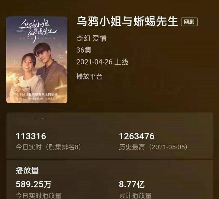 非凡网剧1-6免费在线观看 027a86d5811f413a9f602f2b521b79f3.jpeg