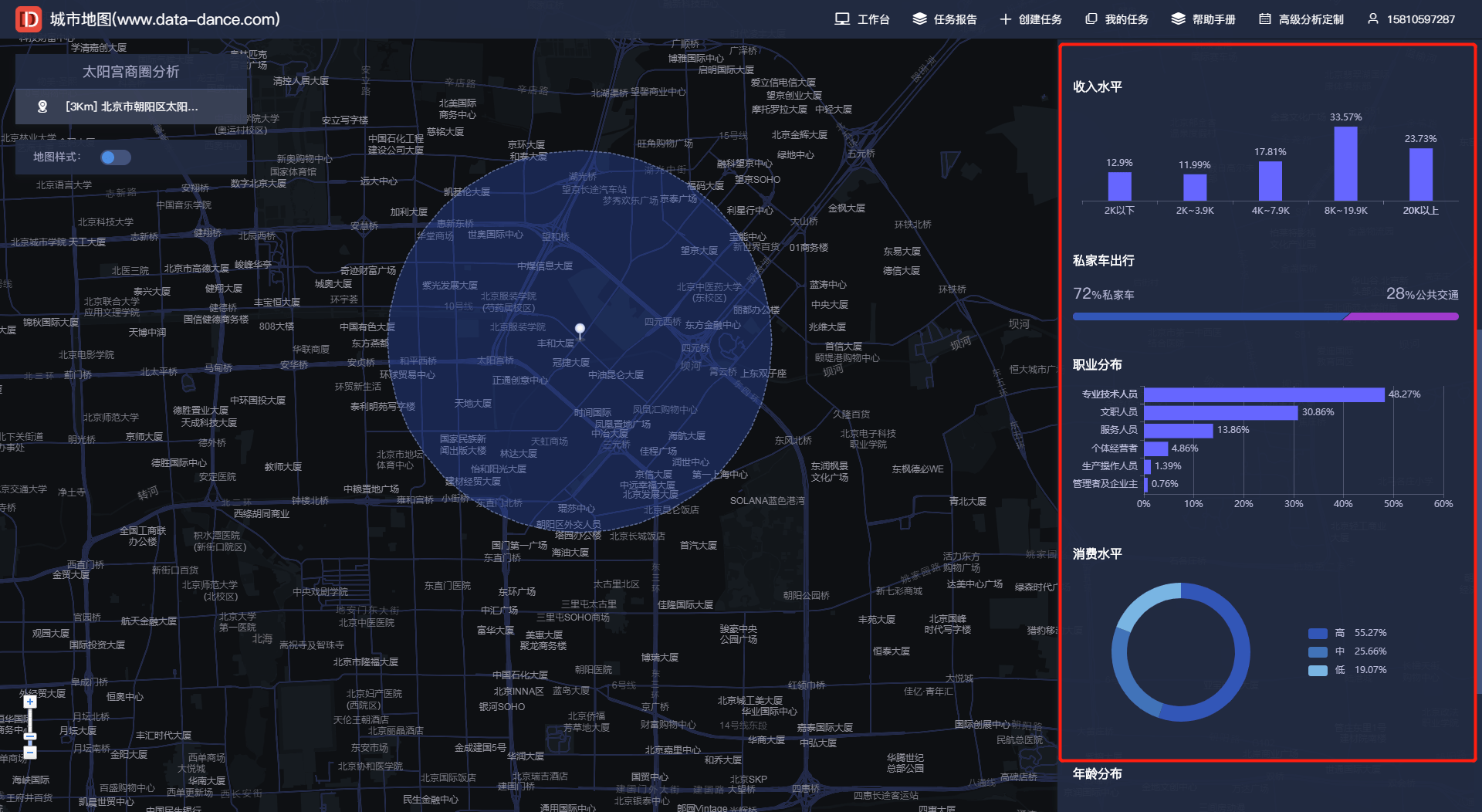 三,如何获取大数据: 本人是用data dance(城市地图)