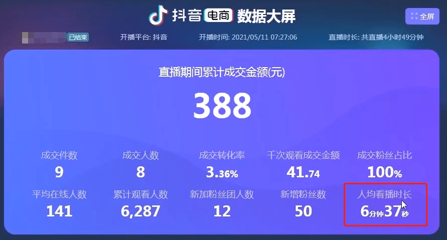 抖音币充值6元充42币为什么_在抖音可以发火影忍者吗_抖音可以发比特币吗