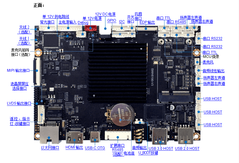 aiot安卓智能主板ai3399c适配android10系统六核4g32g配置高性能高