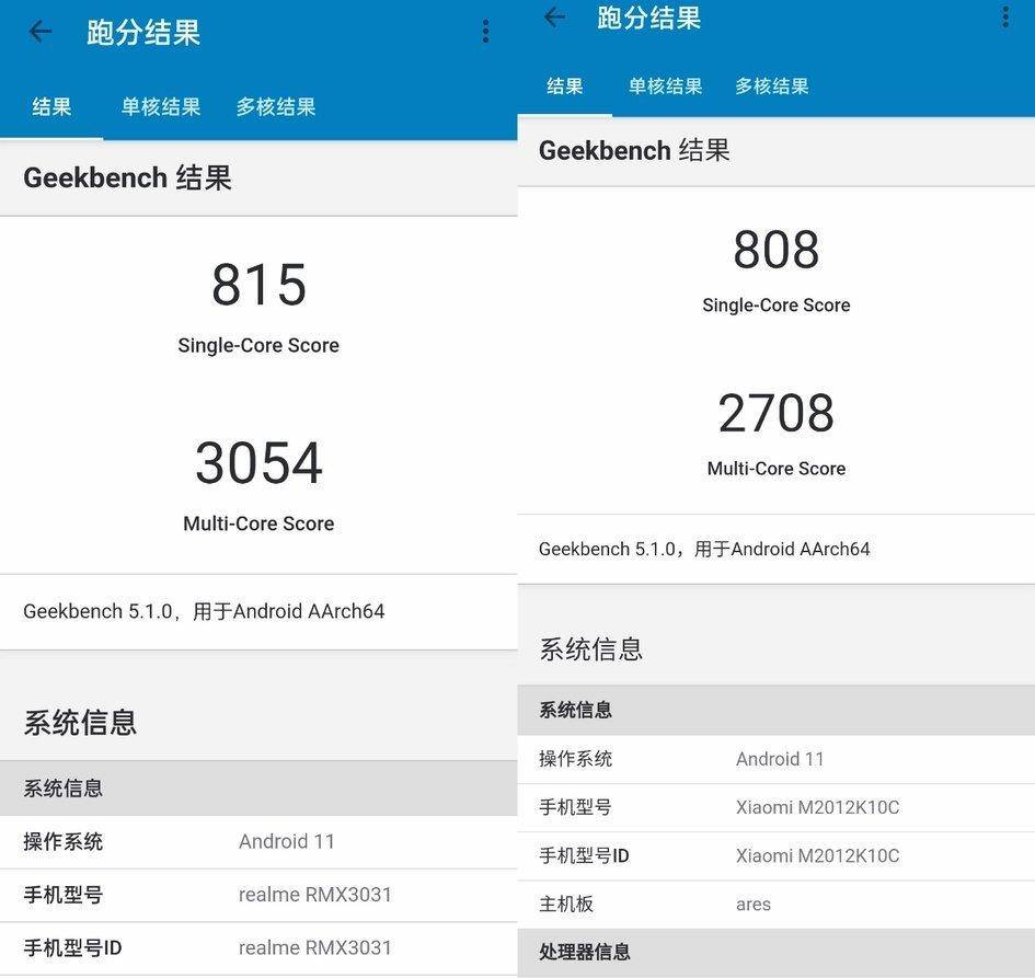 原创天玑1200机型对比谁才是联发科真香旗舰