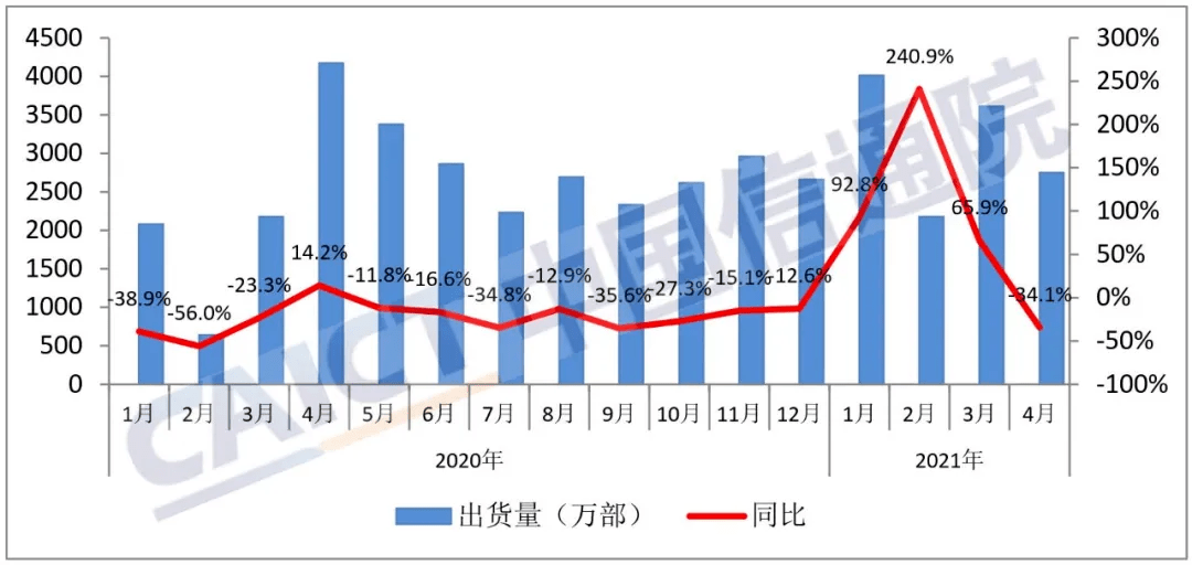 2021年吴江桃源gdp_重要信号 一波 降价潮 或将来临(3)