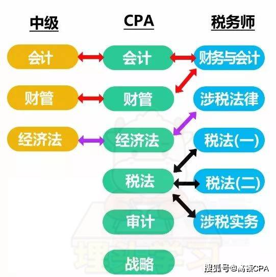 xổ số miền trung thứ tư hàng tuần 