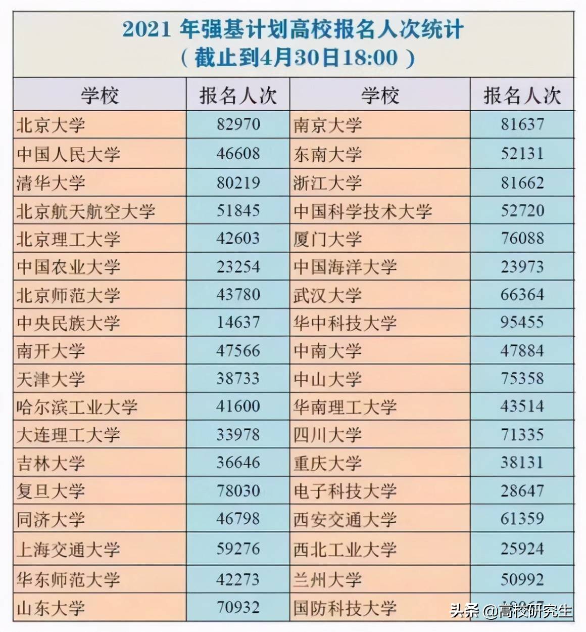 中山2021年人口_2021年中山房价地图(2)